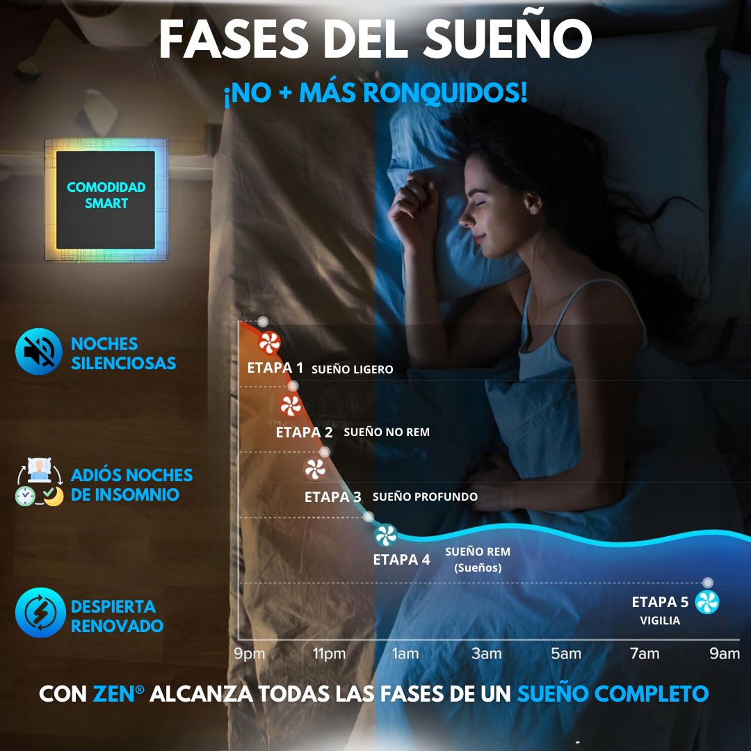 Zen® - Anti Ronquidos Porque Roncar Ya No Es una Opción – ¡2x1 Solo Hoy!